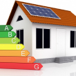Classi energetiche degli edifici: come effettuare il calcolo e come migliorarle